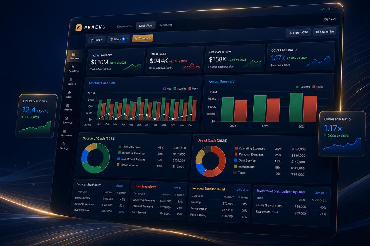 conquest-sam-financial-planning-engine.webp